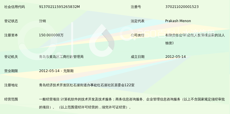 青岛安艾艾迪信息技术与经济信息咨询 赋能企业数字化转型的双引擎